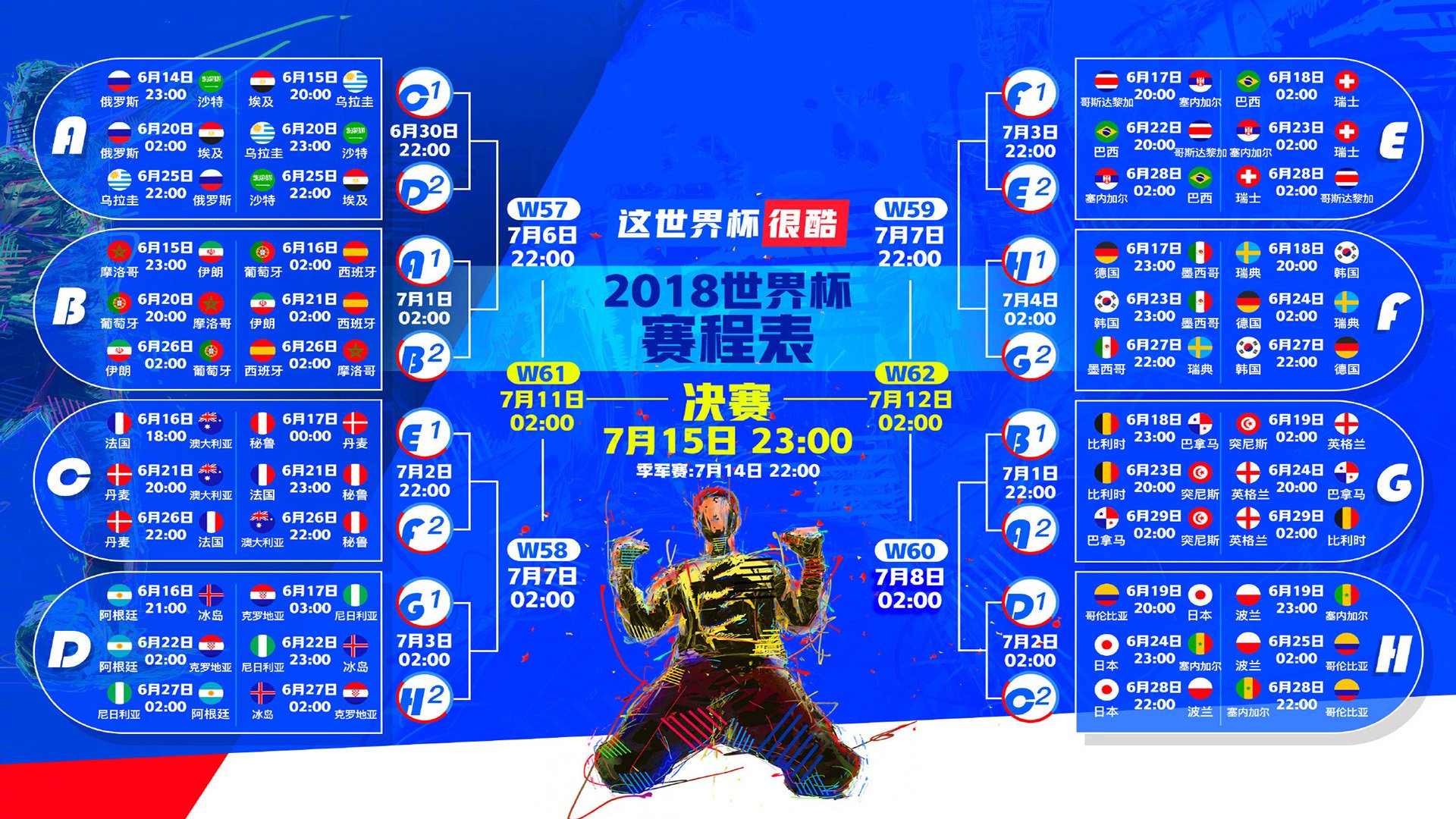 二、外援——双刃剑,双外援政策